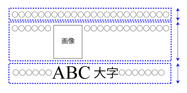 Inline formatting context09